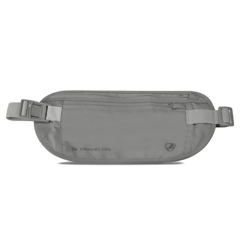 Rfid-Blocking Waist Pouch For Undergarment Wear – Slim Security Sleeve 1